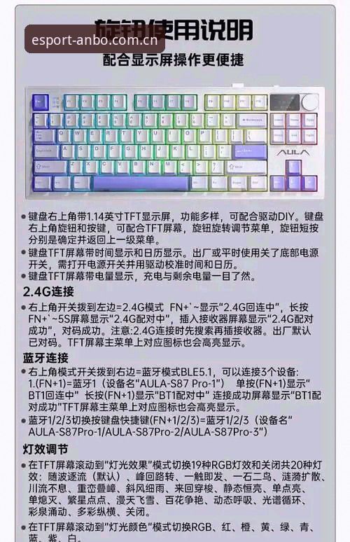 快速上手安博电竞最新版本的5个关键步骤