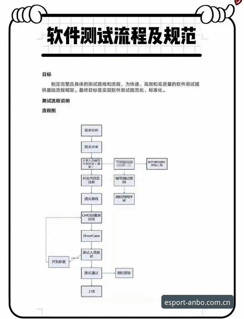 安博电竞平台安全实测详解：从下载到赔率数据全流程体验